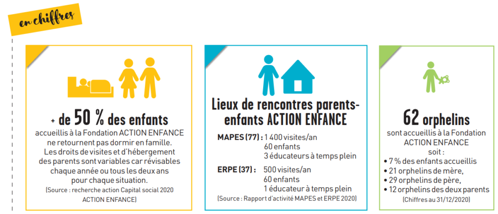 Graphique en quête d'identité